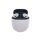 Pixel Buds Pro Porcelain