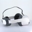 Pico Virtual Reality Headset Pico 256 GB