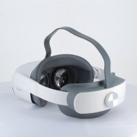 Virtual Reality Headset Pico Neo 3 Pro