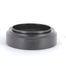 Sony SEL FE 24mm F/2.8 G
